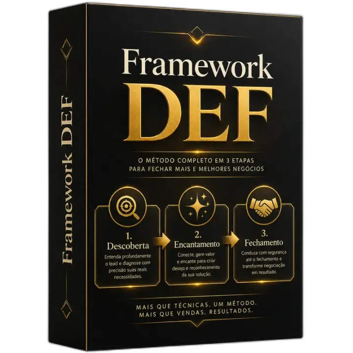 Mockup do Mapa do Framework DEF